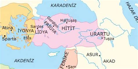 Anadolu Medeniyeti Tarih Dersi