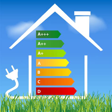 Everything You Need To Know About The Benefits Of A Home Energy Audit