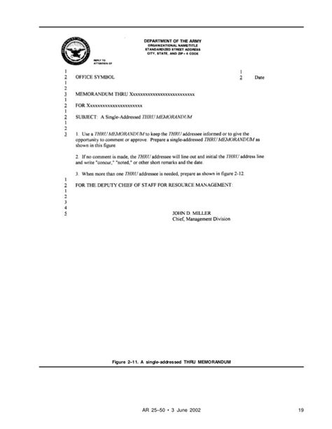 Official Army Memorandum Template Pdf Template