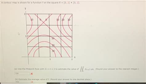 Solved A Contour Map Is Shown For A Function F On The Square Chegg