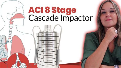 Aci Stage Cascade Impactor Mdi And Dpi Inhalers Youtube