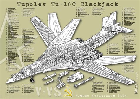 TU-160 "Blackjack" image - Aircraft Lovers Group - ModDB