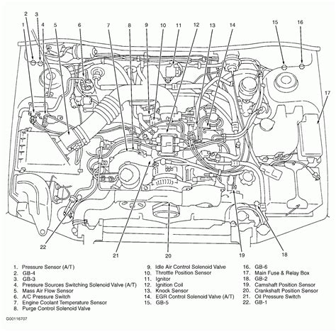 Subaru Forester User Wiring Diagram