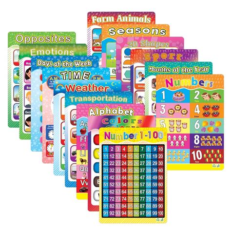 Buy Grandisk 15 Pack Alphabet Educational Laminated Wall Chart For