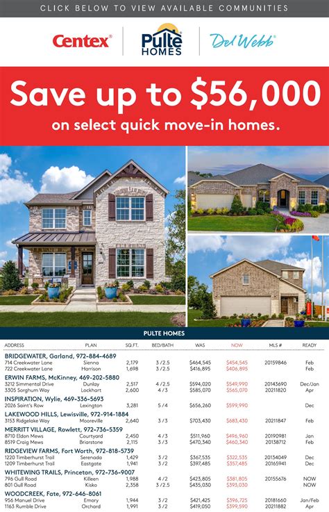 Builder Guides Dfw Pulte Group