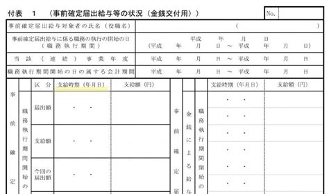 事前確定届出給与株主総会議事録記載例 – 事前確定届出給与 議事録 定時株主総会 – OHZXC