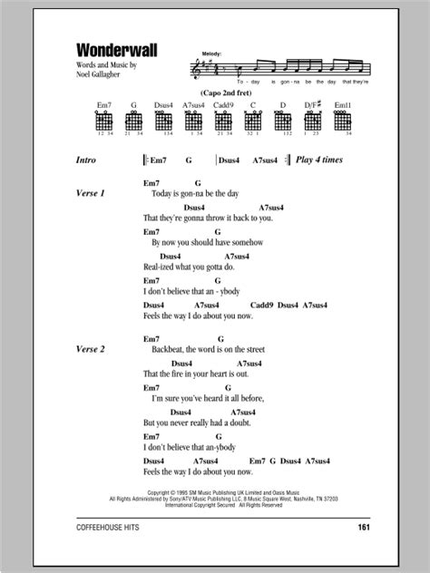 Wonderwall By Oasis Guitar Chords Lyrics Guitar Instructor