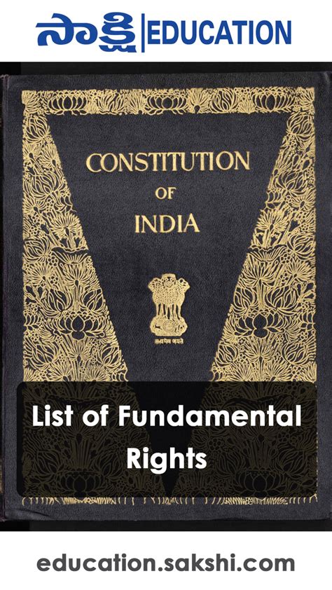 List Of Fundamental Rights In India