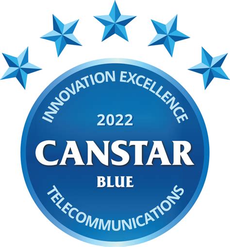 Exetel Home Secure Canstar Blue Innovation Award Winner 2022