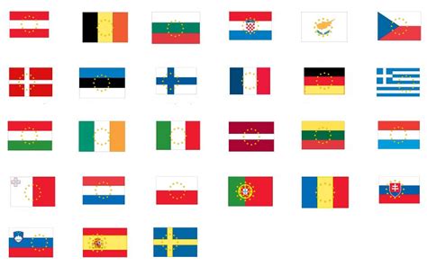 I decided to put a circle of stars on various flags for no reason. : r ...