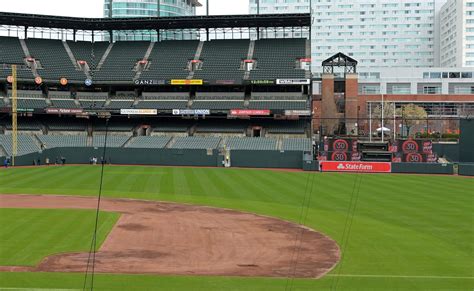 How Changing Camden Yards Left Field Wall Altered A Season And Beyond