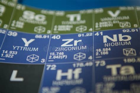 Zirconium on the Periodic Table of the Elements Stock Image - Image of chimical, nature: 148501487