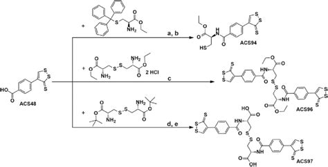 Scheme Reagents And Conditions A Hobt Edac Tea Anh Dmf H