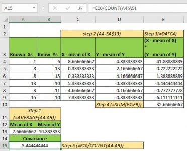 How To Use Excel Covariance P