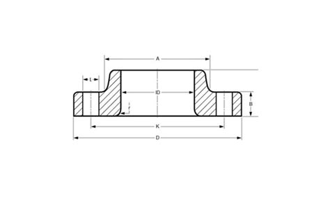 Flange Lap Joint Mees Van Den Brink En