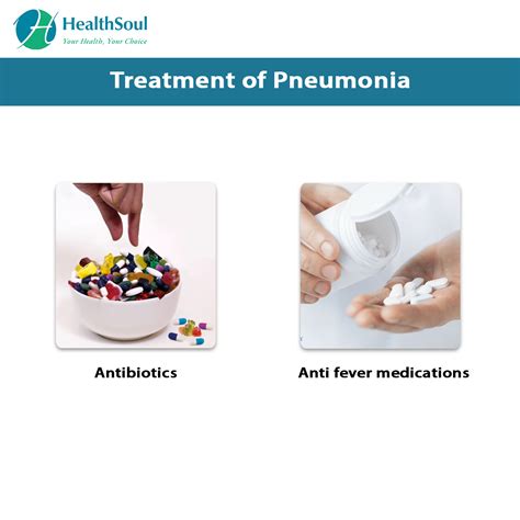 Pneumonia : Symptoms and Treatment – Healthsoul