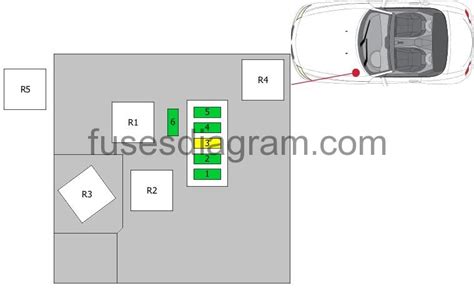 Fuse Box Diagram Bmw Z4 E85 E86 2003 2009