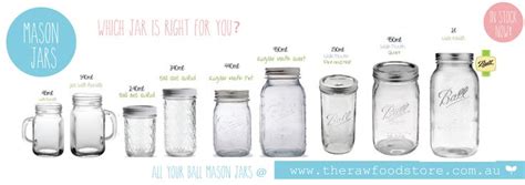 Mason Jar Sizes Chart Your Guide To Canning Jar Sizes