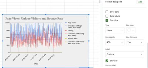 How To Make a Line Chart in Google Sheets (+ Enhance it With AI)