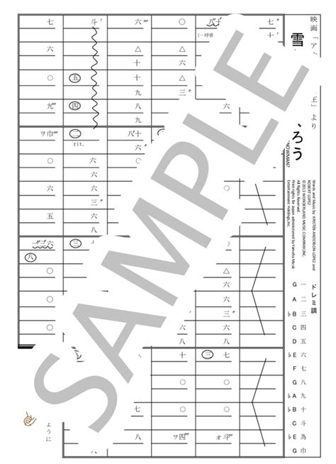 【楽譜】雪だるまつくろう Anderson Lopez Kristen 箏 中級 Piascore 楽譜ストア