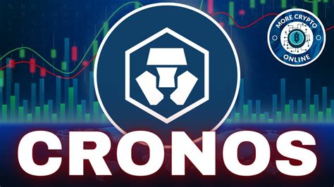 Crypto CRO Coin Price News Today Cronos Technical Analysis Update