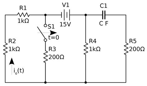 Symmetry Free Full Text An Investigation Of The Transient Response