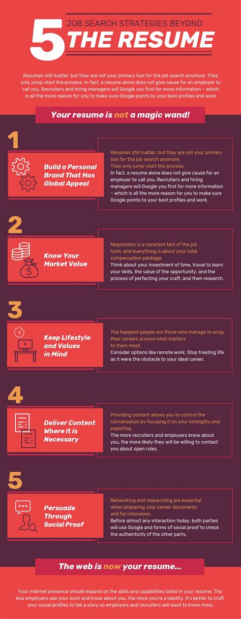 Job Search Strategy Tips List Infographic Template Venngage