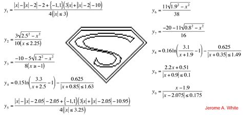 3d Heart Graph Equation - Diy Projects