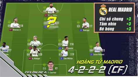 HƯỚng DẪn SƠ ĐỒ 4 2 2 2 Cf ĐỘi HÌnh Real Madrid 100 TỶ BẤt NgỜ VỚi