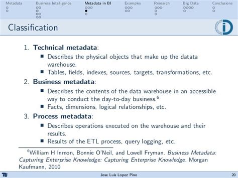 Metadata In Business Intelligence