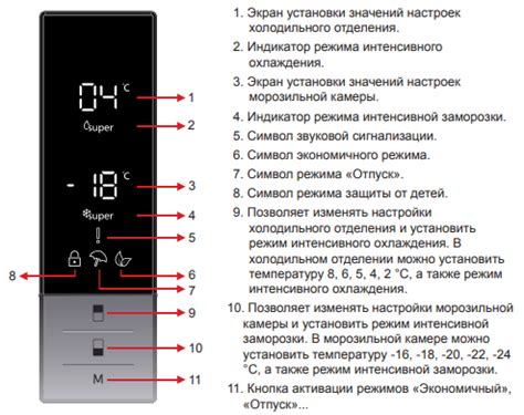 Почему мигает индикатор температуры морозильной камеры у холодильника бош