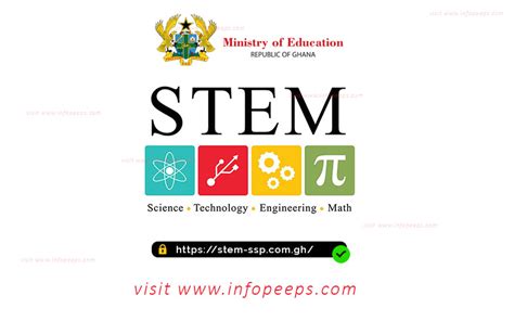 List Of Stem Schools In Ghana And Courses 2025