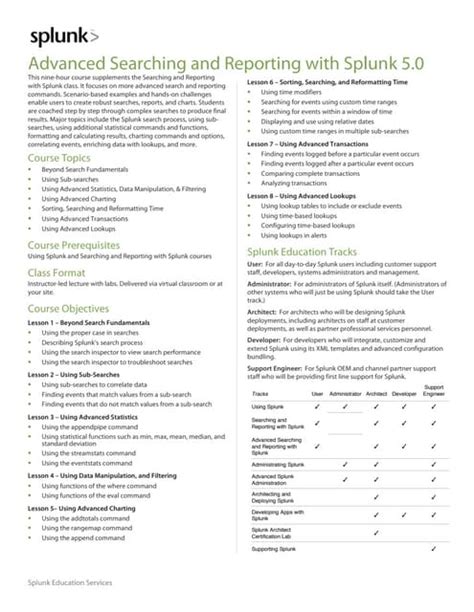 Splunk Advanced Searching And Reporting Class Description Pdf