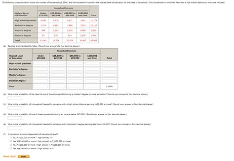 Solved A Develop A Joint Probability Table Round Your Chegg