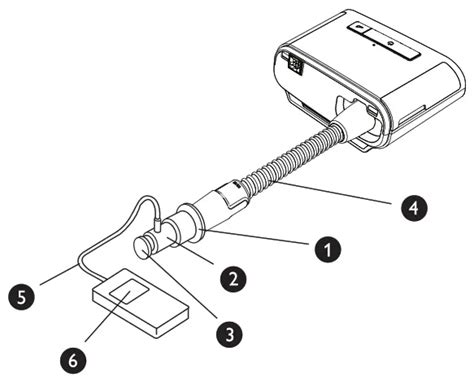 PHILIPS Respironics Dream Station User Guide