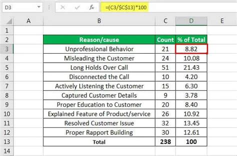 Pareto Chart in Excel - How to Create? (Step by Step)