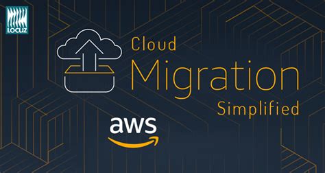 Aws War Partner Well Architect Framework Shi Locuz An Shi Company