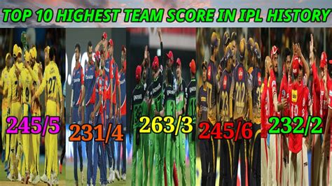 Top 10 Highest Team Score In Ipl History Highest Team Total In Ipl