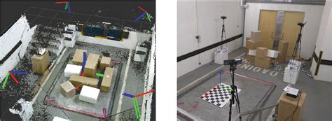 Figure 3 from Robot Palletization in Large Scale Workspaces Using Low ...