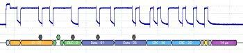 Choosing An Oscilloscope Nuts Volts Magazine