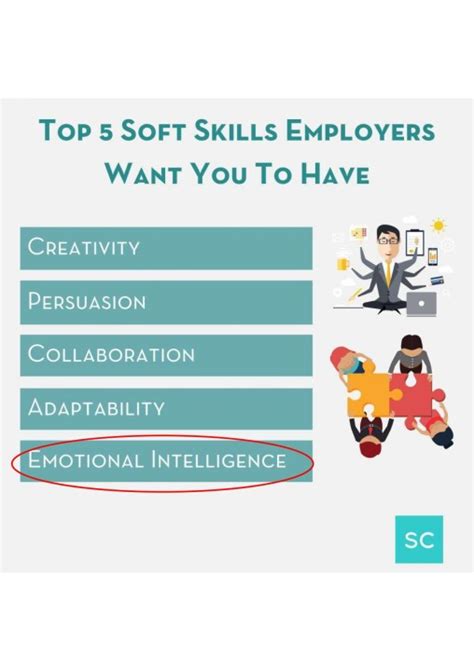 The Importance Of Emotional Intelligence In The Workplace Why Soft Skills Matter