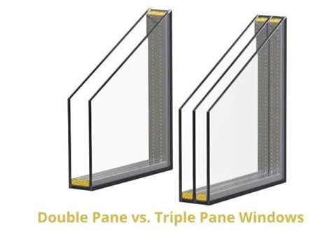 Window Replacement Guide Double Pane Vs Triple Pane Windows