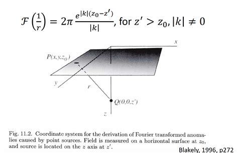 Chapter 5 Fourier Domain Modeling Transformations Potential Field