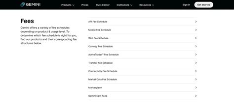 How Much Are Withdrawal Fees On Gemini Leia Aqui How Much Does Gemini