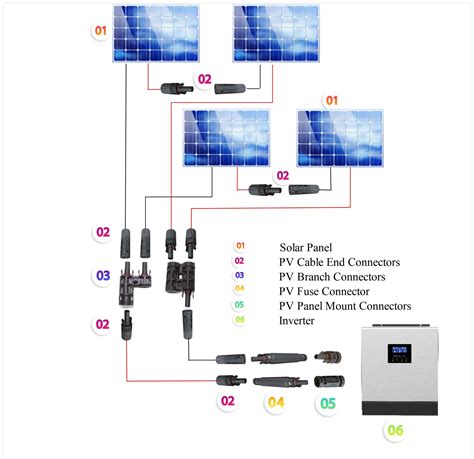 Hd Copper Crimp Mc Connector Solar Custom Photovoltaic Solar Connectors