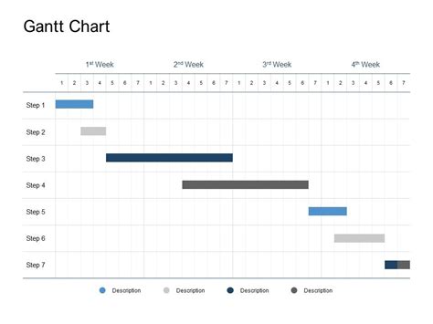 Gantt Chart Table Ppt PowerPoint Presentation Slides Example