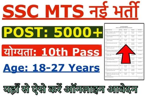 Ssc Mts Vacancy 10वीं पास के लिए एसएससी मल्टी टास्किंग स्टाफ के 5 हजार