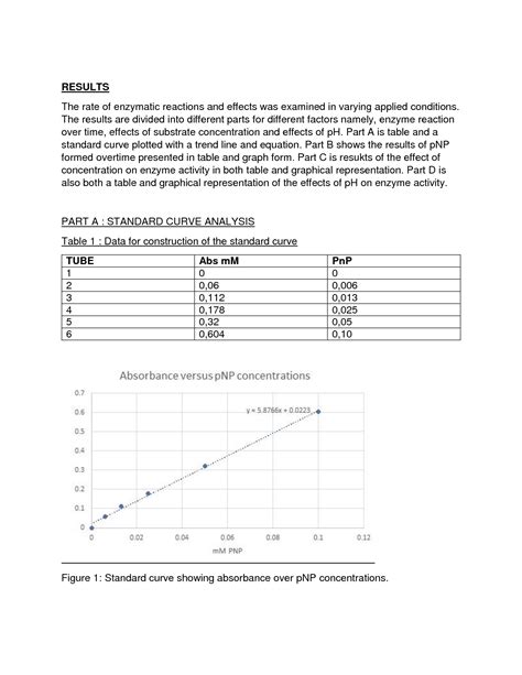 SOLUTION: Lab report enzyme kinetics - Studypool