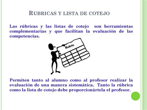 Manual Para Elaborar Un Portafolios De Evidencias 22 Imagenes