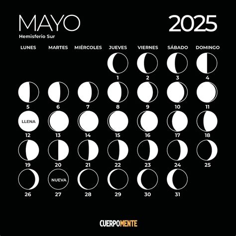 Calendario Lunar 2025 Argentina Uruguay Y Otros Países Del Hemisferio Sur